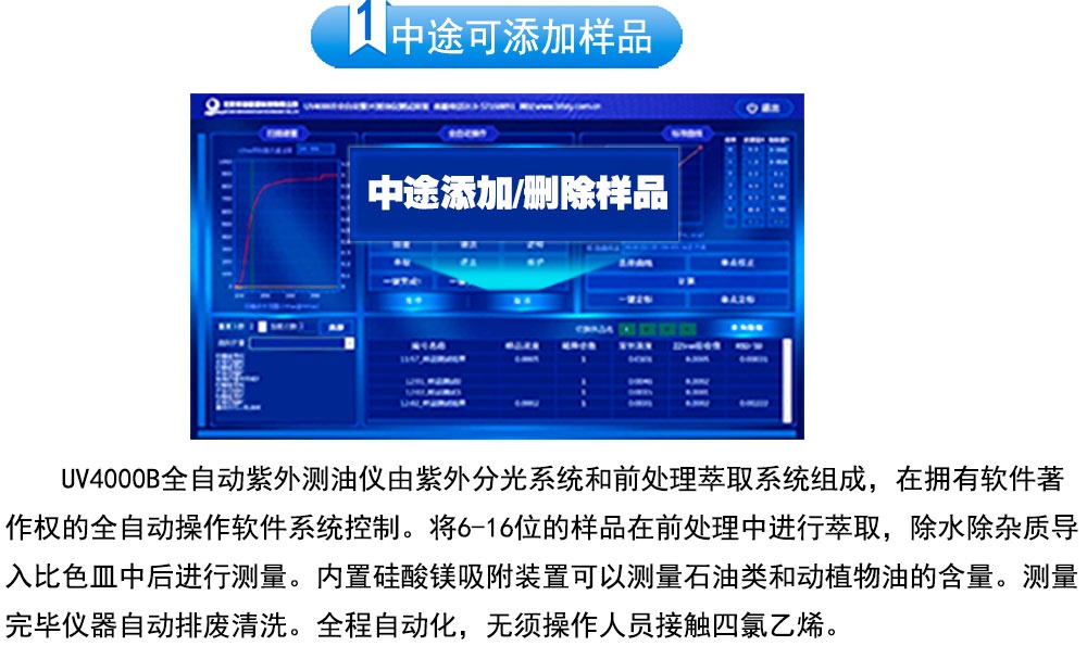 UV4000B全自動(dòng)紫外測(cè)油儀