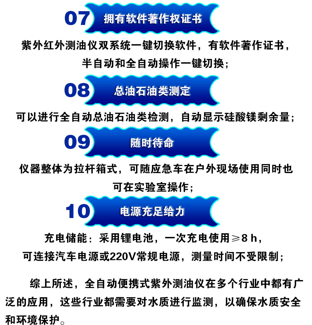 全自動便攜式紫外測油儀