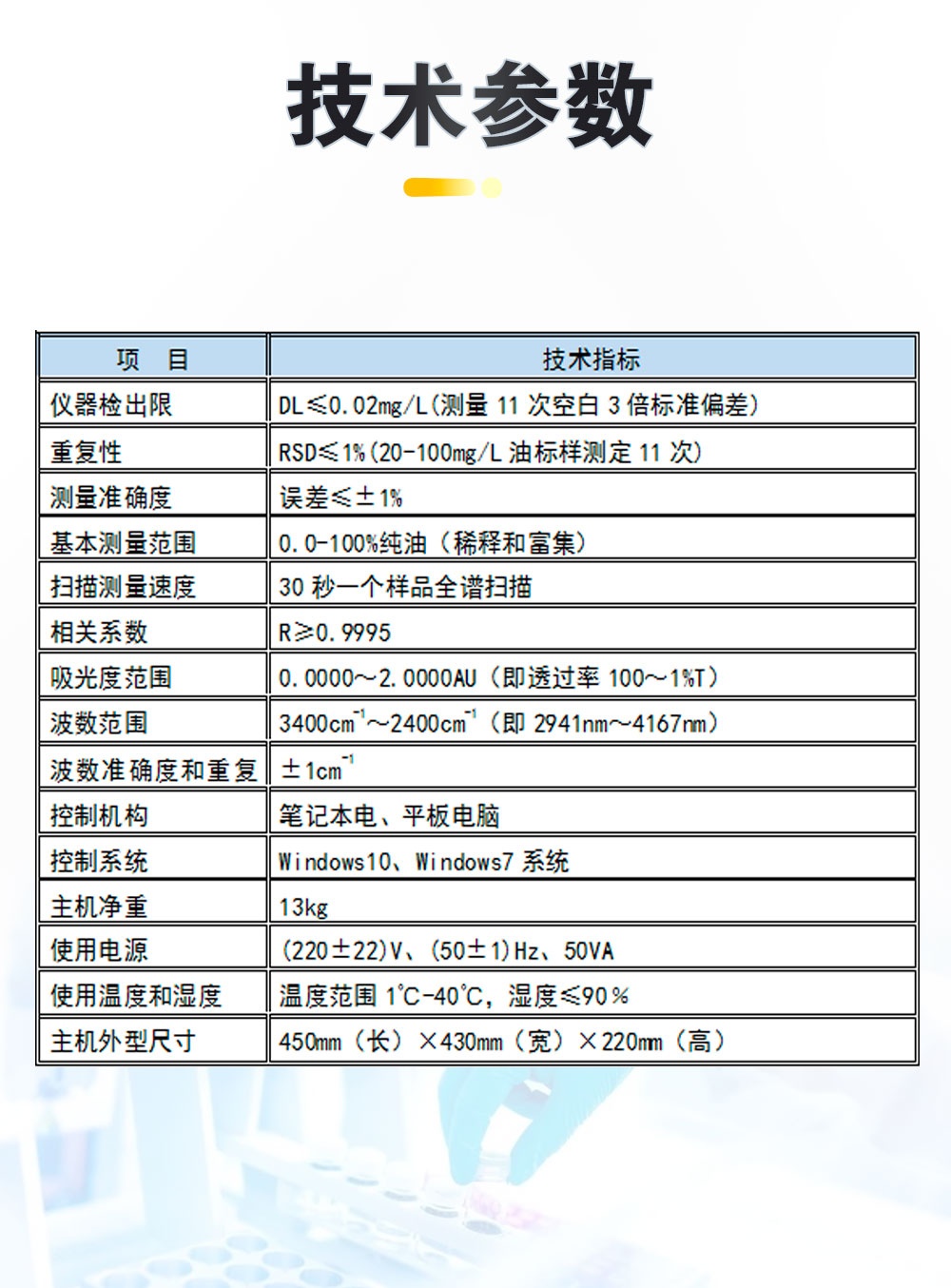 便攜式紅外測油儀