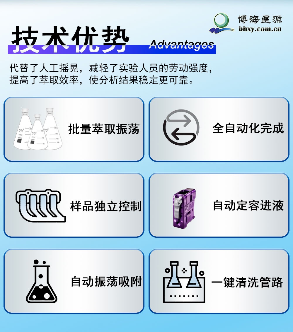 全自動萃取儀需求供應 專業(yè)定制 質量完善 博海星源生產(chǎn)