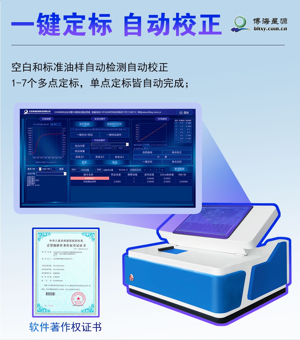 全自動紫外測油儀