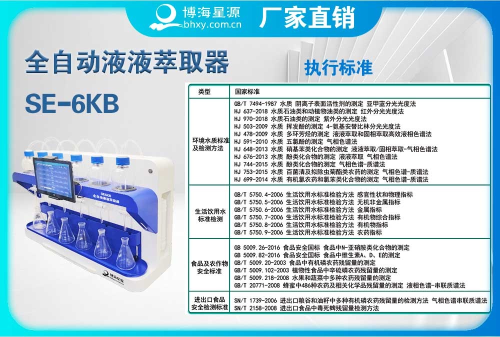 全自動液液萃取器揮發(fā)酚操作步驟-SE6KB（博海星源）